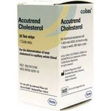 What is the limit on Accu-Chek?
